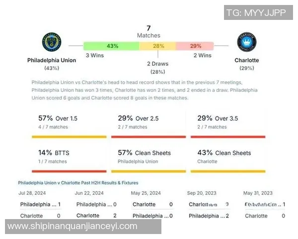 足球明星胜率直播解析助你精准预测比赛结果与投注策略